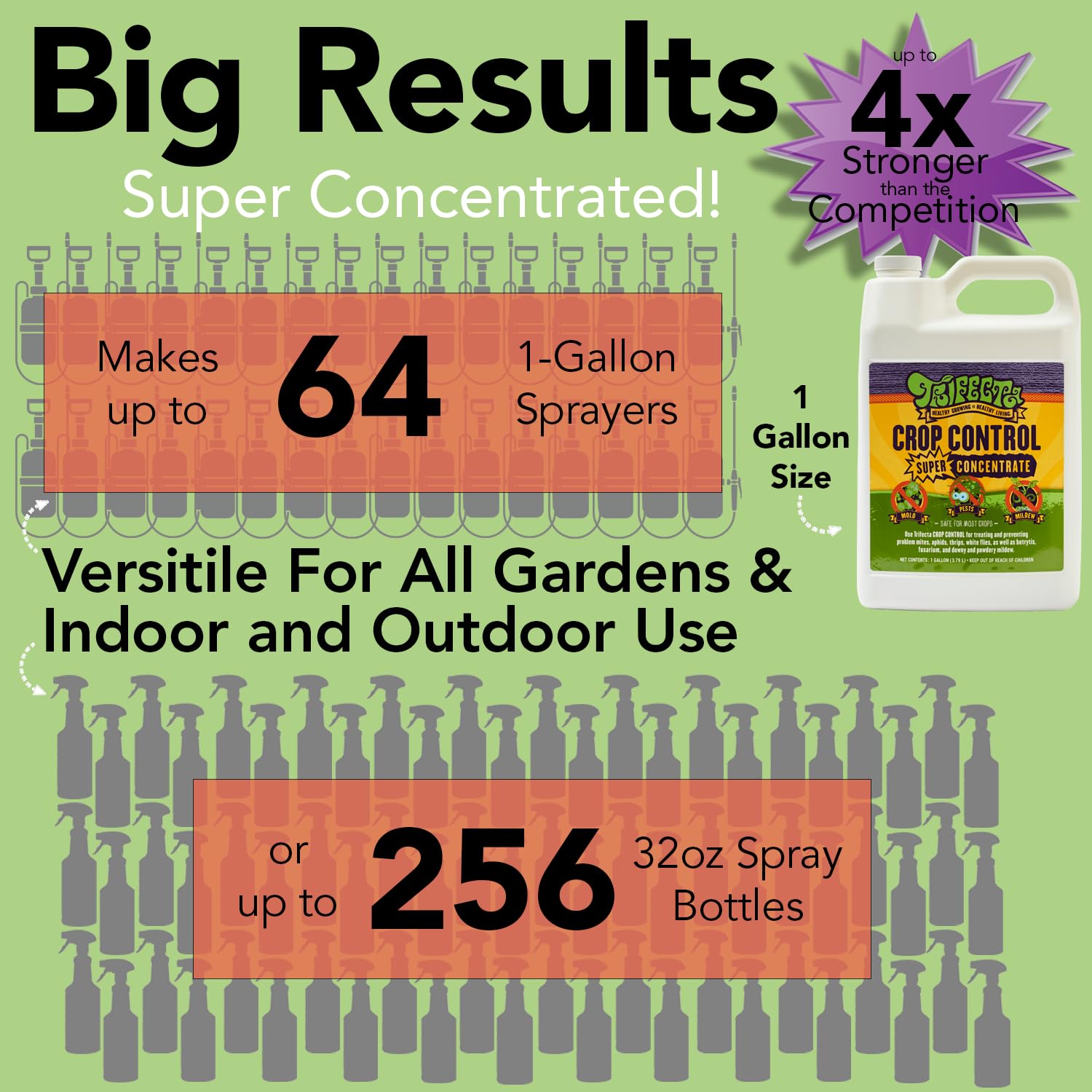 Trifecta Crop Control natural pesticide in garden setting