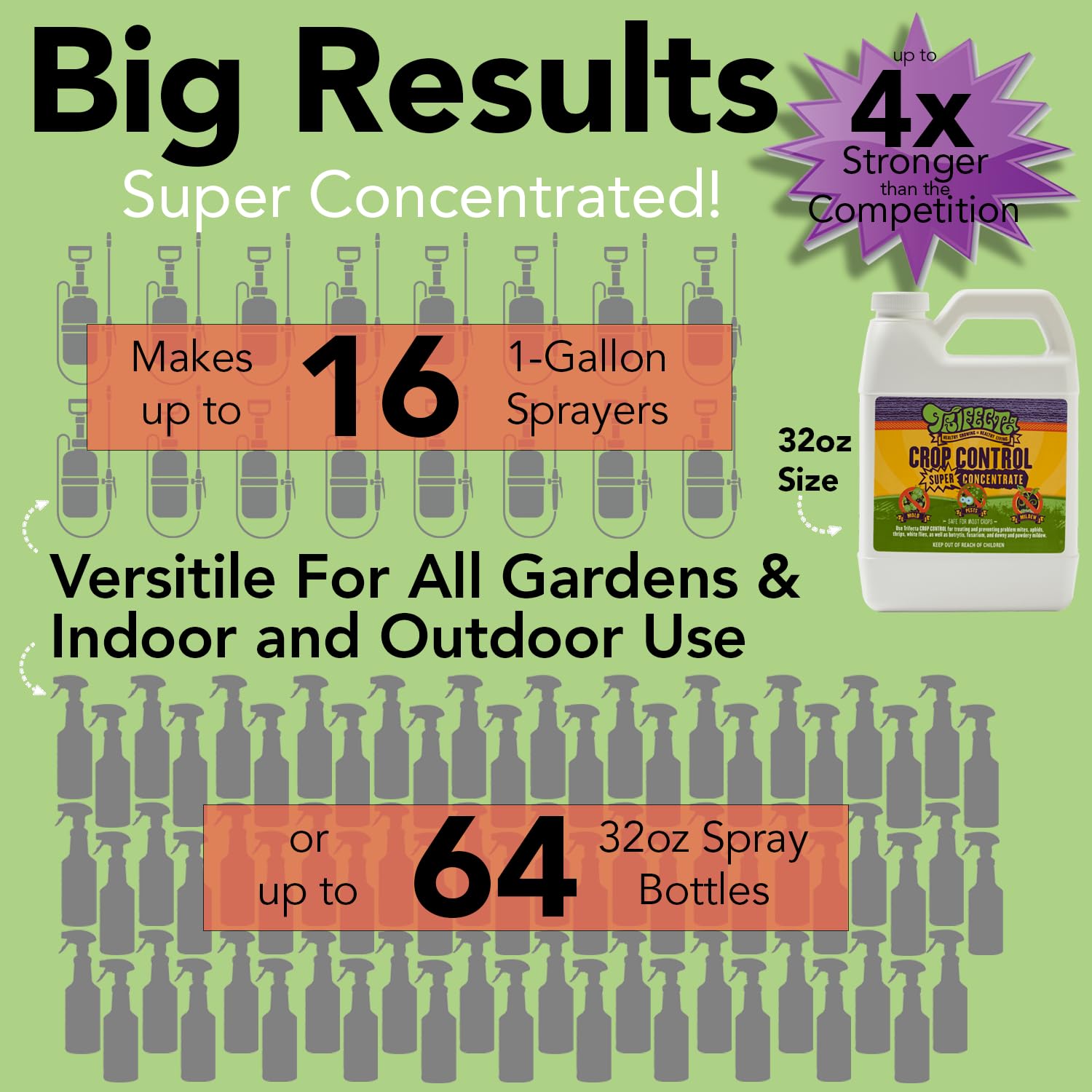 Trifecta Crop Control Super Concentrate in a garden setting