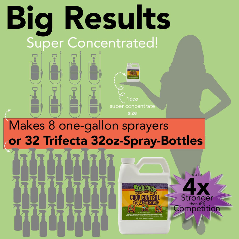 Trifecta Crop Control Super Concentrate spray nozzle close-up