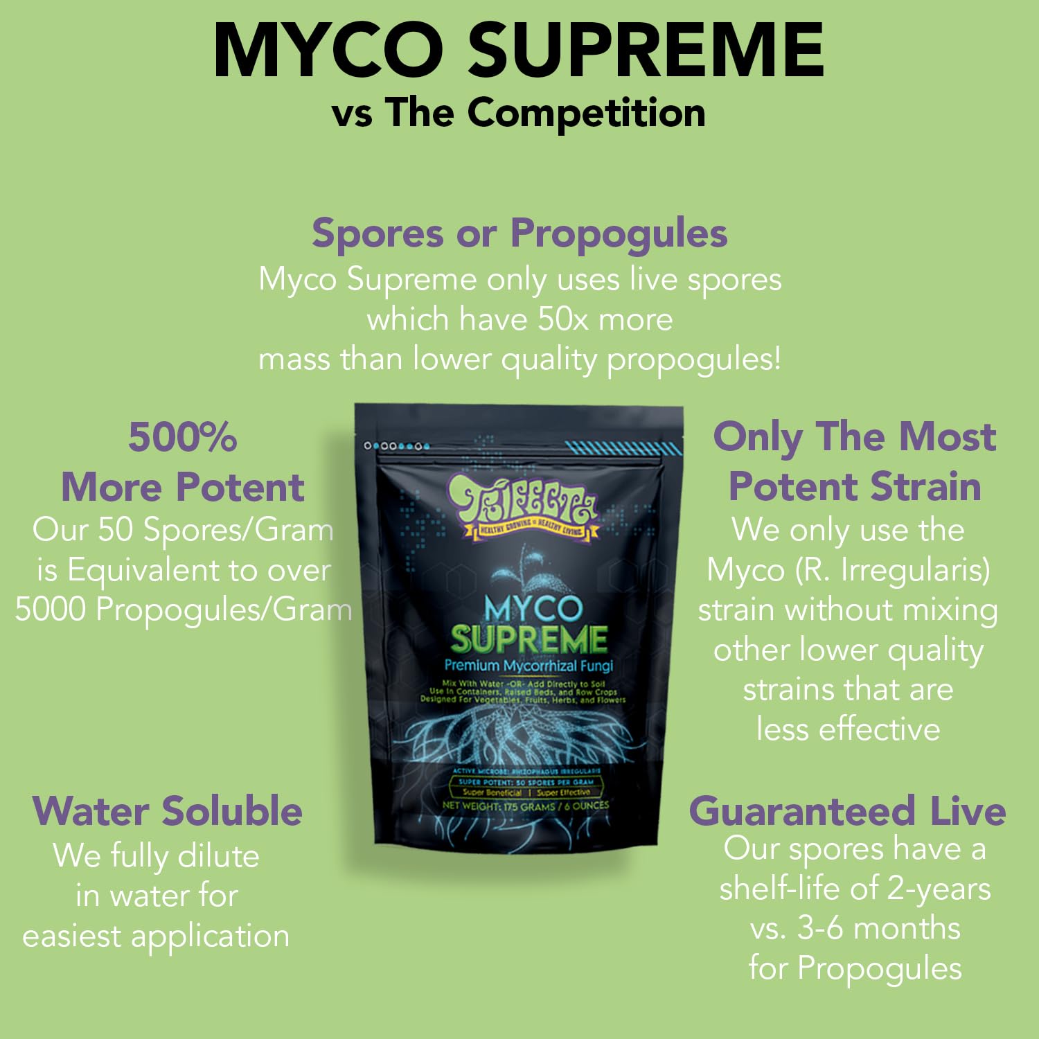 Trifecta Myco Root Stimulator usage with vegetables