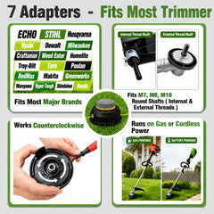 Trimmer head installed on a gas trimmer