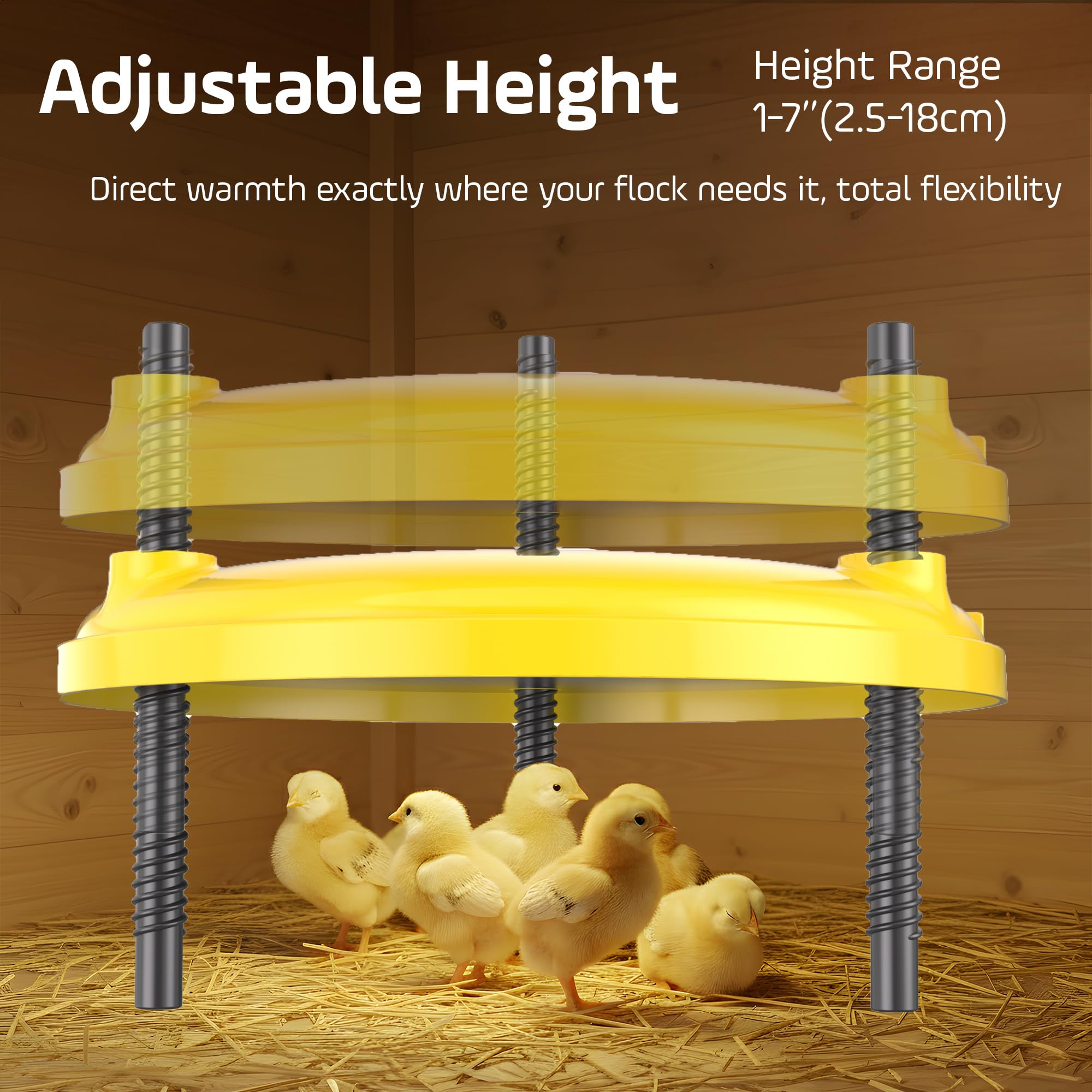 TRIOCOTTAGE circular heating surface designed for chicks