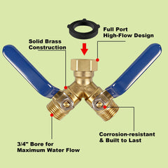 Triumpeek hose splitter with two hoses attached