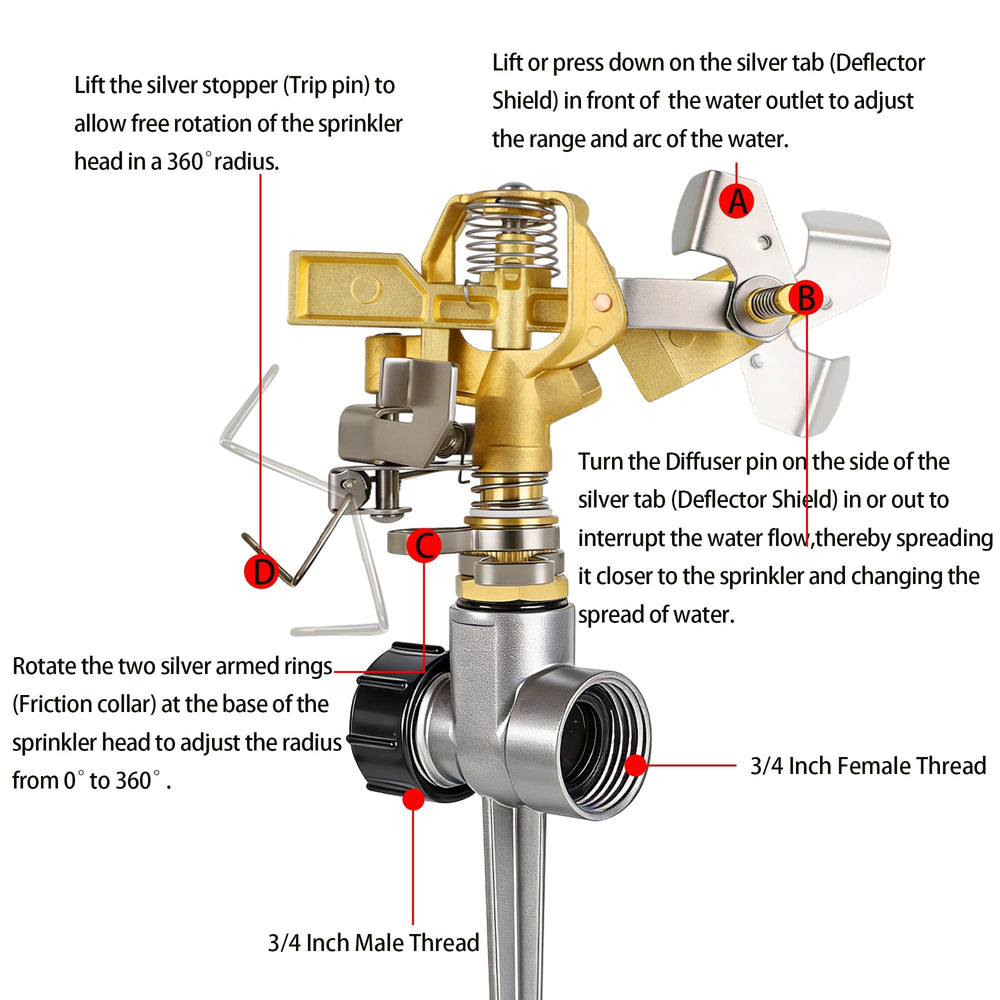 Triumpeek Impact Sprinkler set showing two units