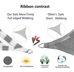 Tronssien shade sail showcasing durable stitching and fabric