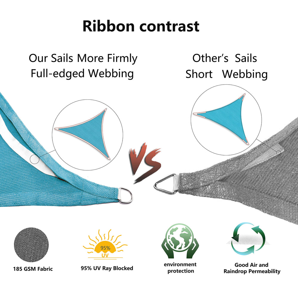 Tronssien shade sail spread over a patio area