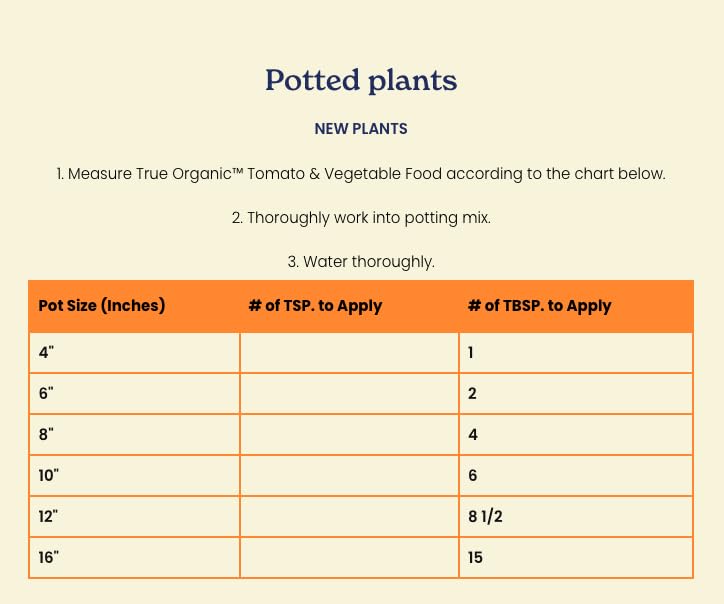 True Organic Tomato and Vegetable Food Granular Fertilizer application in garden