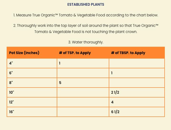 True Organic Tomato & Vegetable Food 4lb bag back view