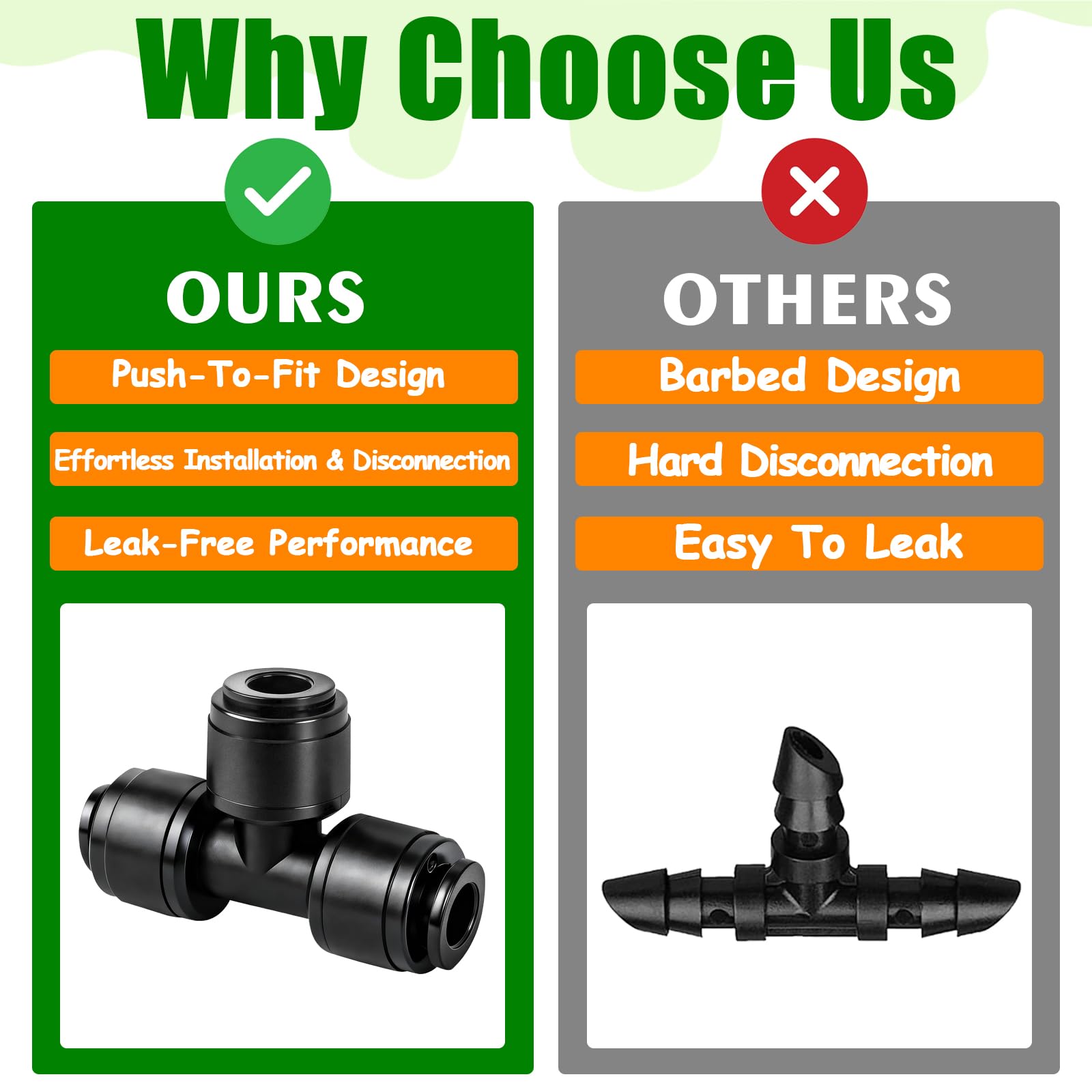 TTioDri 1/4 Inch Drip Fitting in use in a garden