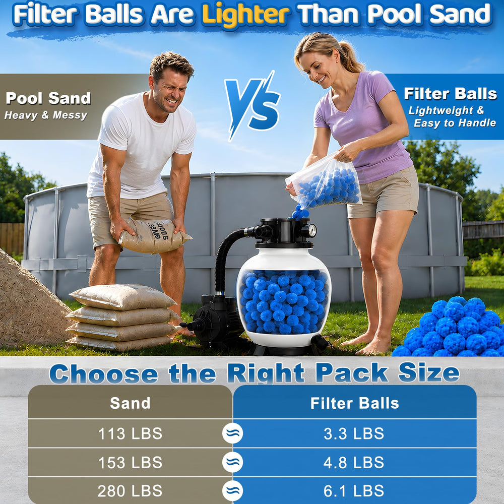 TTQ Pool Filter Balls being rinsed with a hose