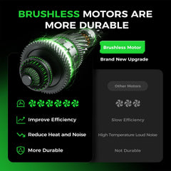 Tturrbos cordless leaf blower side view showing control settings