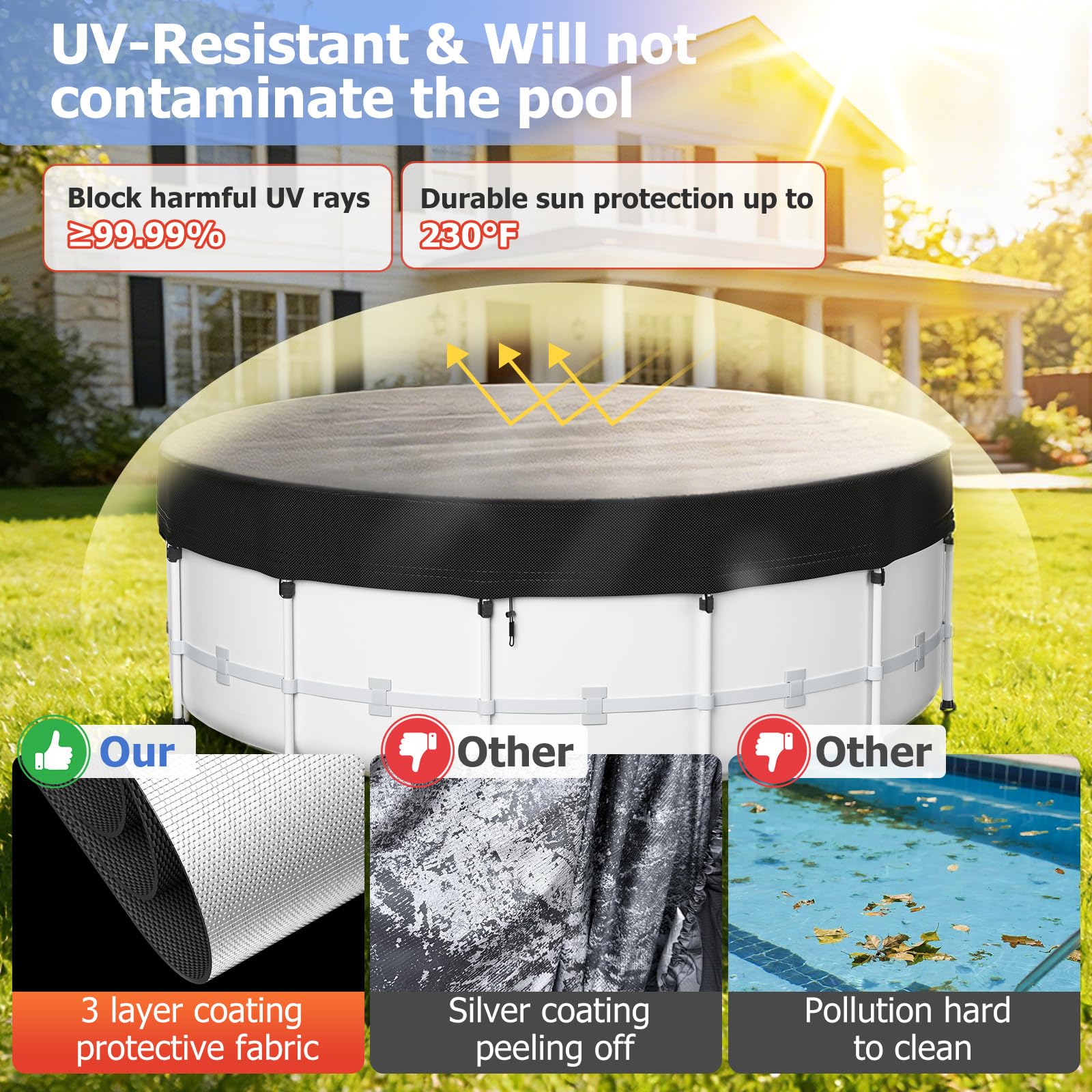 Tufmunb pool cover secured with Velcro straps