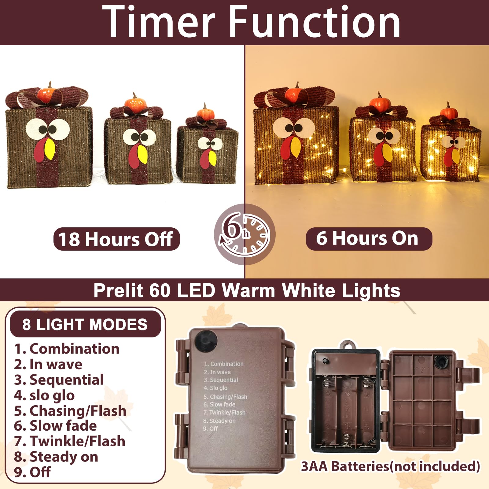 TURNMEON Thanksgiving Lighted Gift Box small size with turkey face