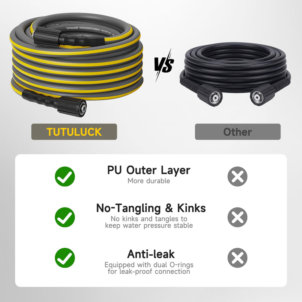 TUTULUCK Pressure Washer Hose packaging front view