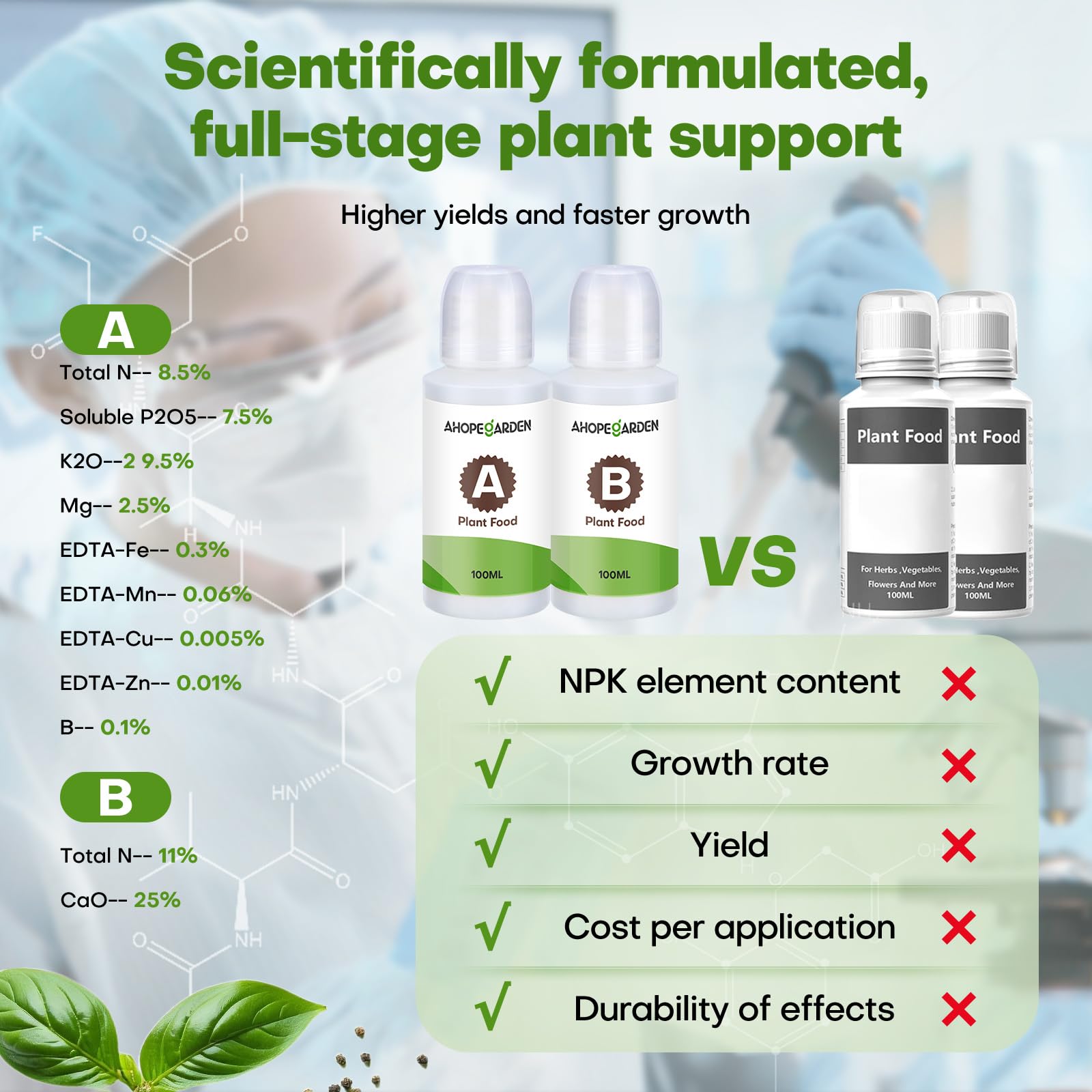 Tweezer included in Ahopegarden Hydroponic Pods Kit
