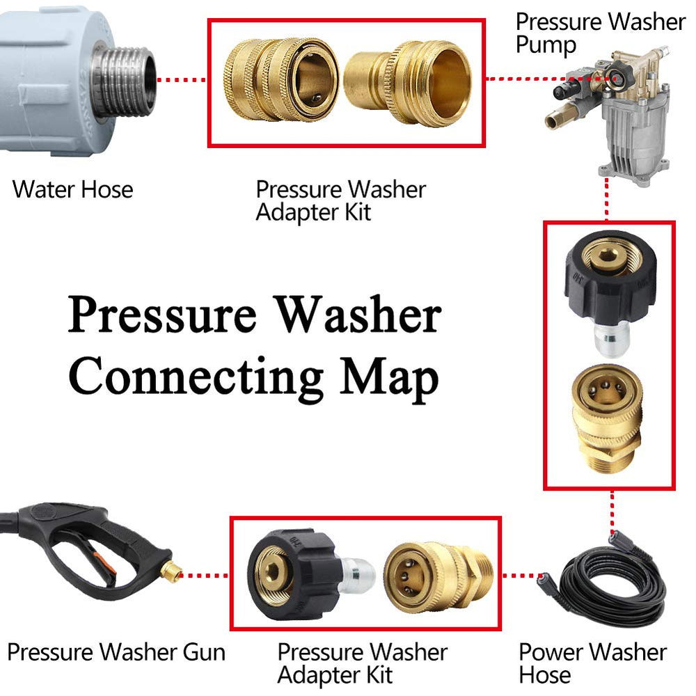 Twinkle Star brass pressure washer adapter set with included parts