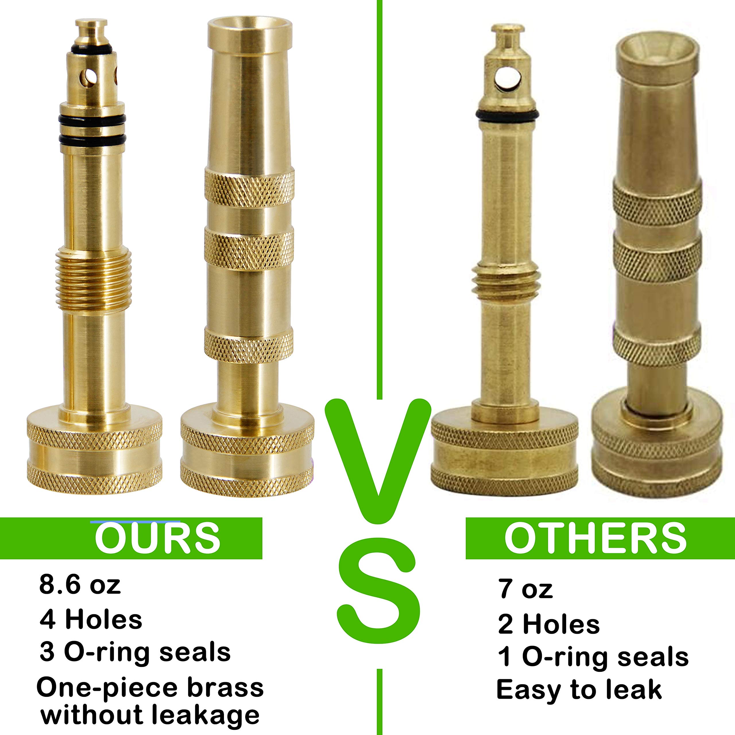 Two Biswing Brass Hose Nozzles packaged together