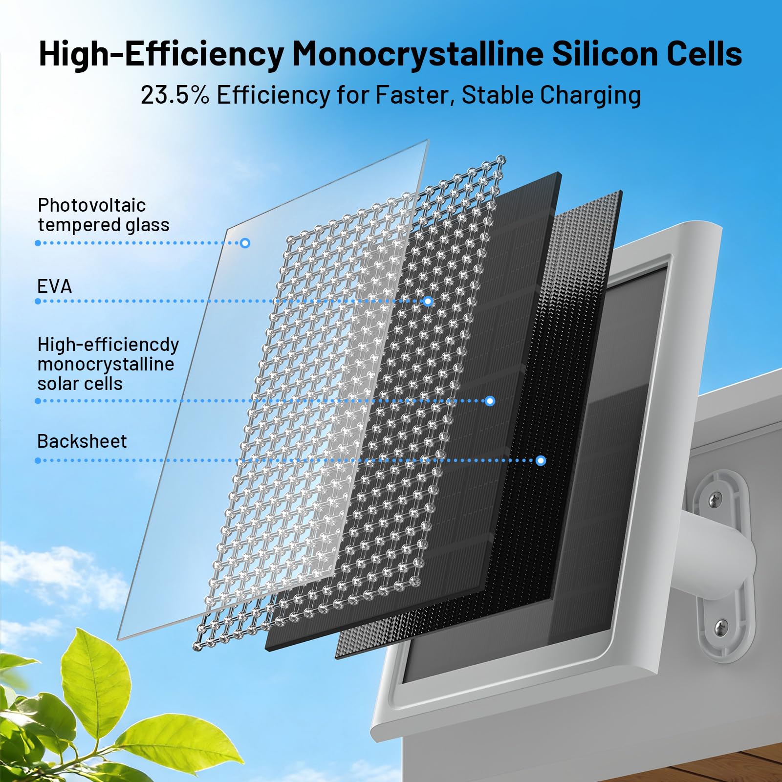 Two Callsun solar panels in package
