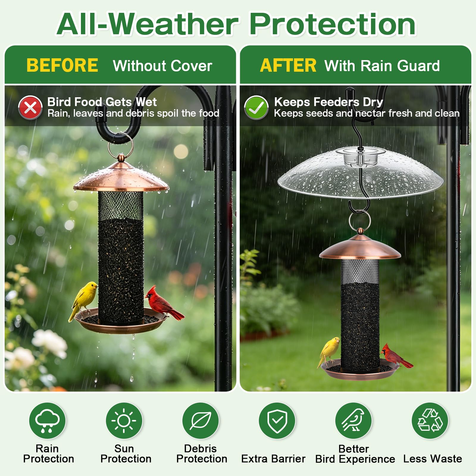 Two Gtongoko Bird Feeder Cover Domes side by side