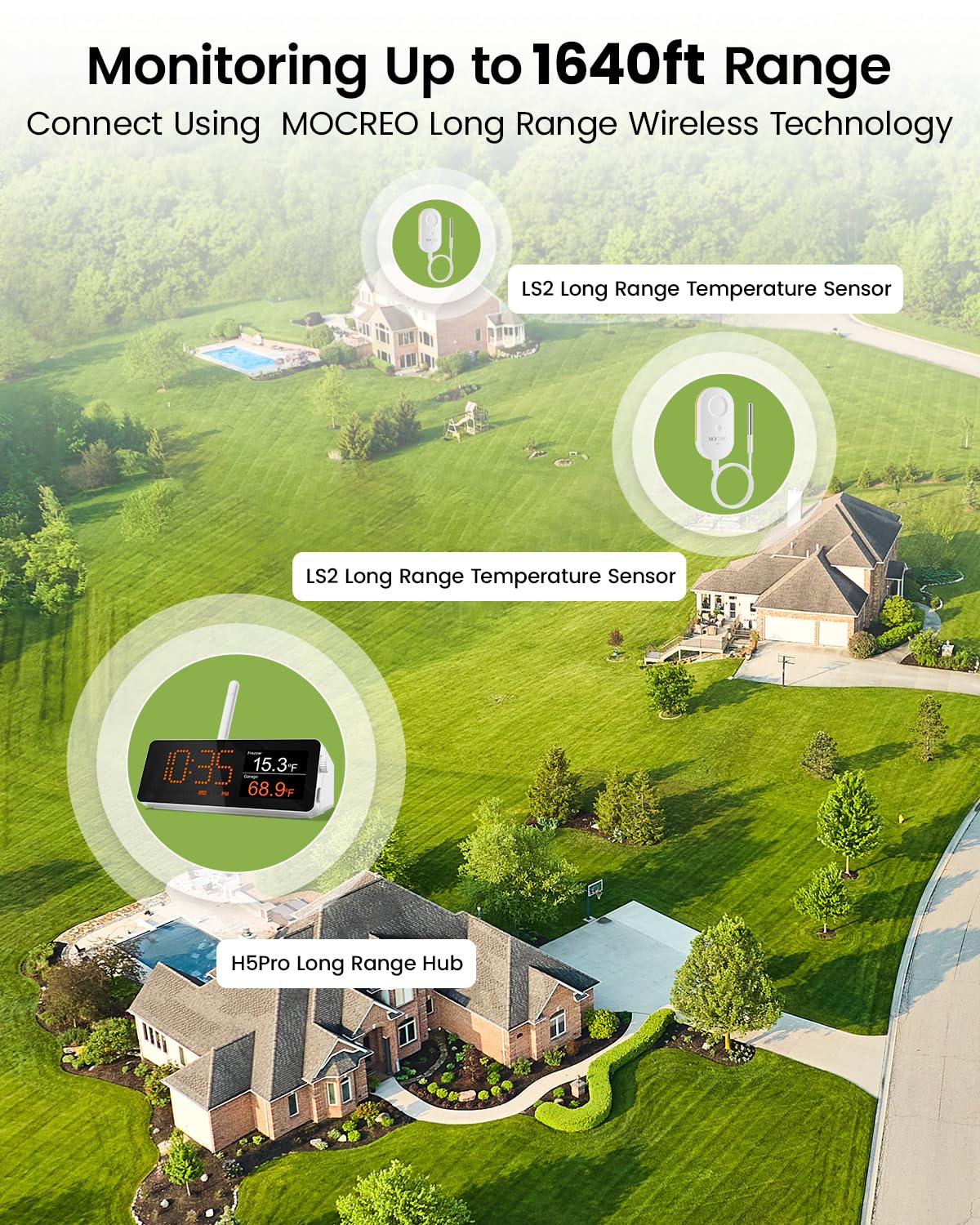 Two MOCREO wireless thermometers with battery compartment