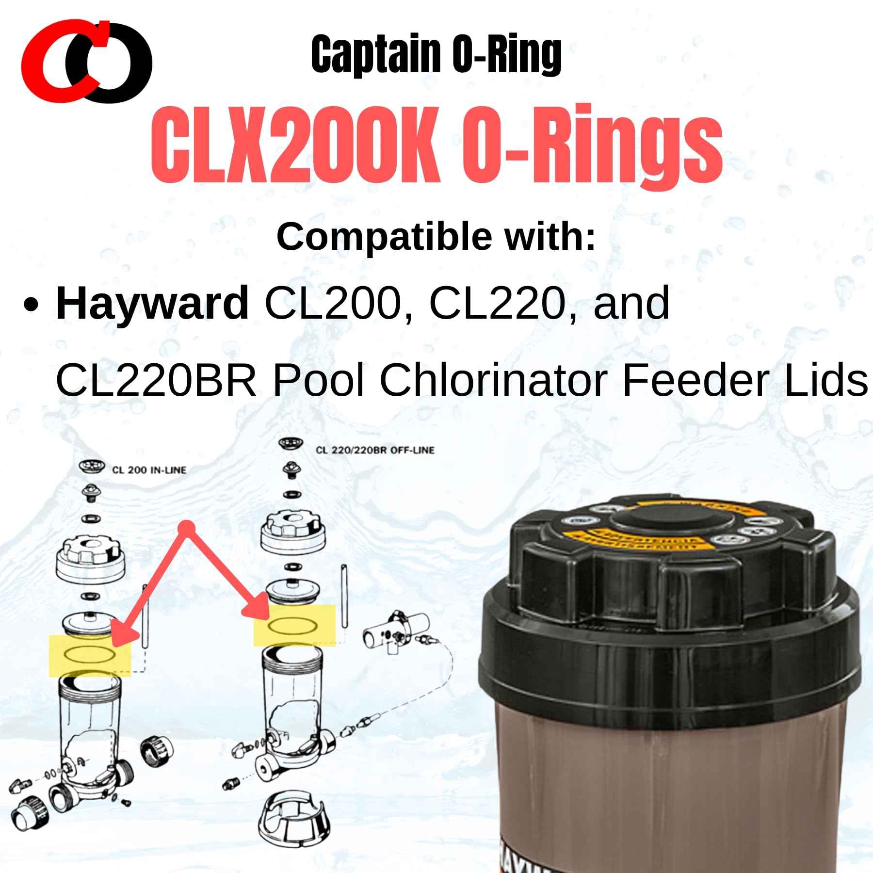 Two-pack of Captain O-Ring CLX200K O-Rings, side view