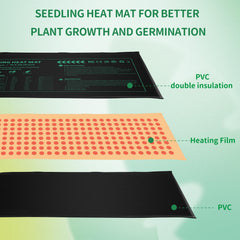 Two PETZOOKA Seedling Heat Mats rolled up for storage