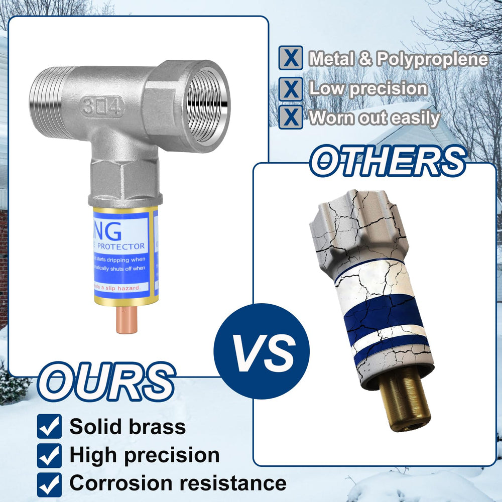 Two pieces of Fantang outdoor faucet freeze protection set