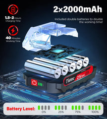 Two rechargeable batteries for Tietoc Mini Chainsaw