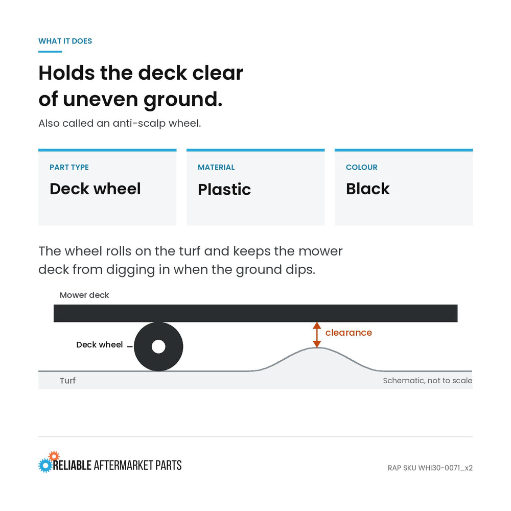 Two Reliable Aftermarket Parts Deck Wheels on a workbench