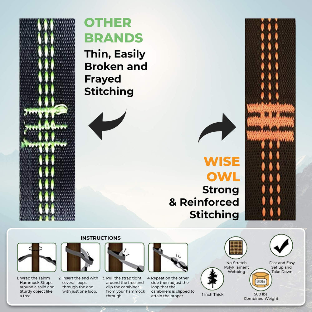 Two Wise Owl hammock straps laid out with carabiners