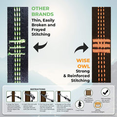 Two Wise Owl hammock straps laid out with carabiners