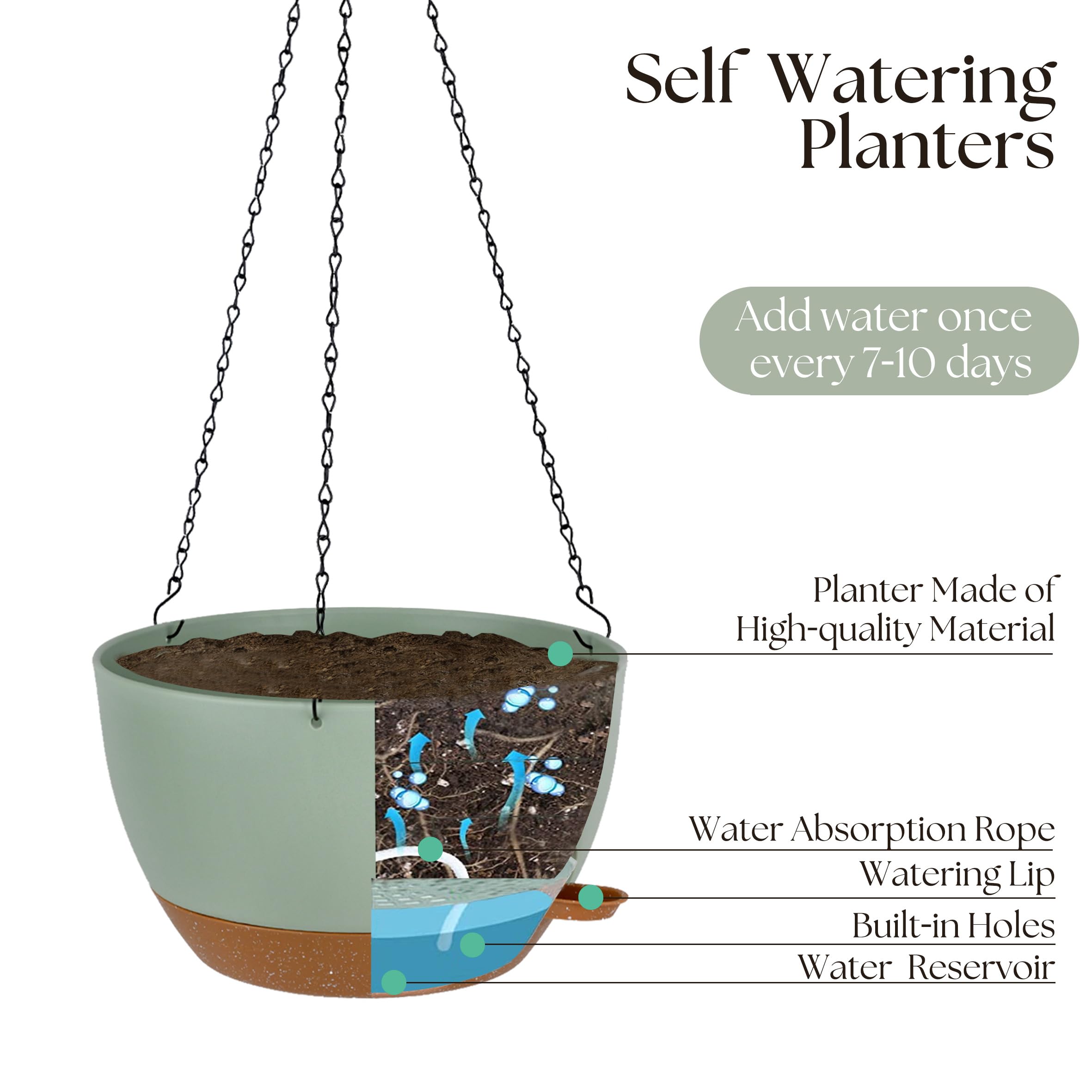 TYMENSH green hanging pots displayed with plants