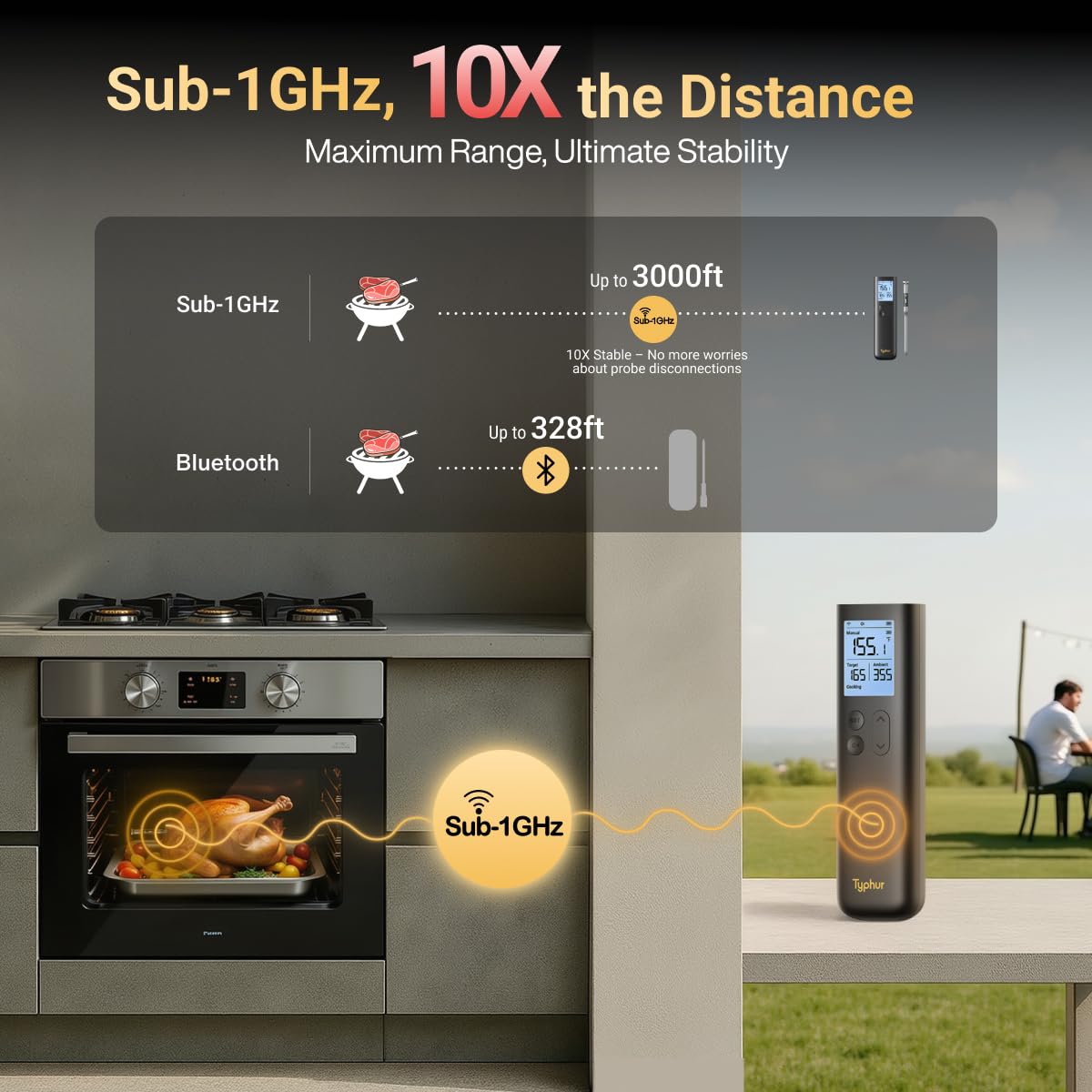 Typhur Sync Gold Gen2 Meat Thermometer with ambient sensor