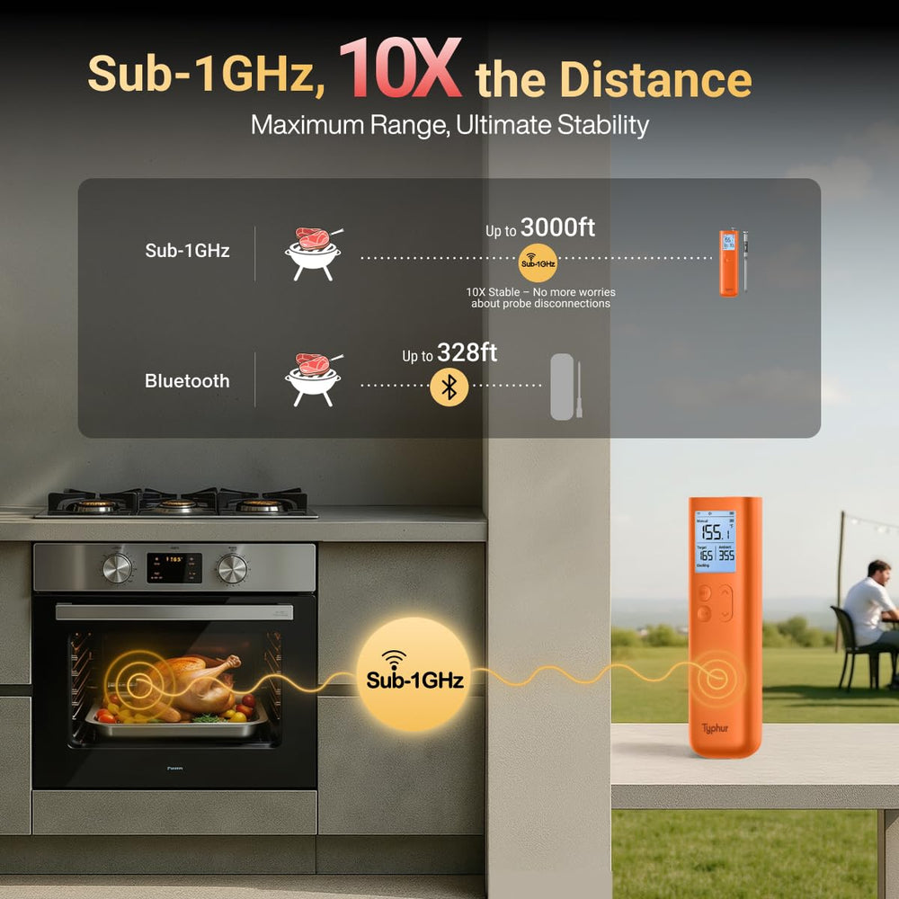 Typhur Sync Gold Gen2 wireless thermometer with multiple probes
