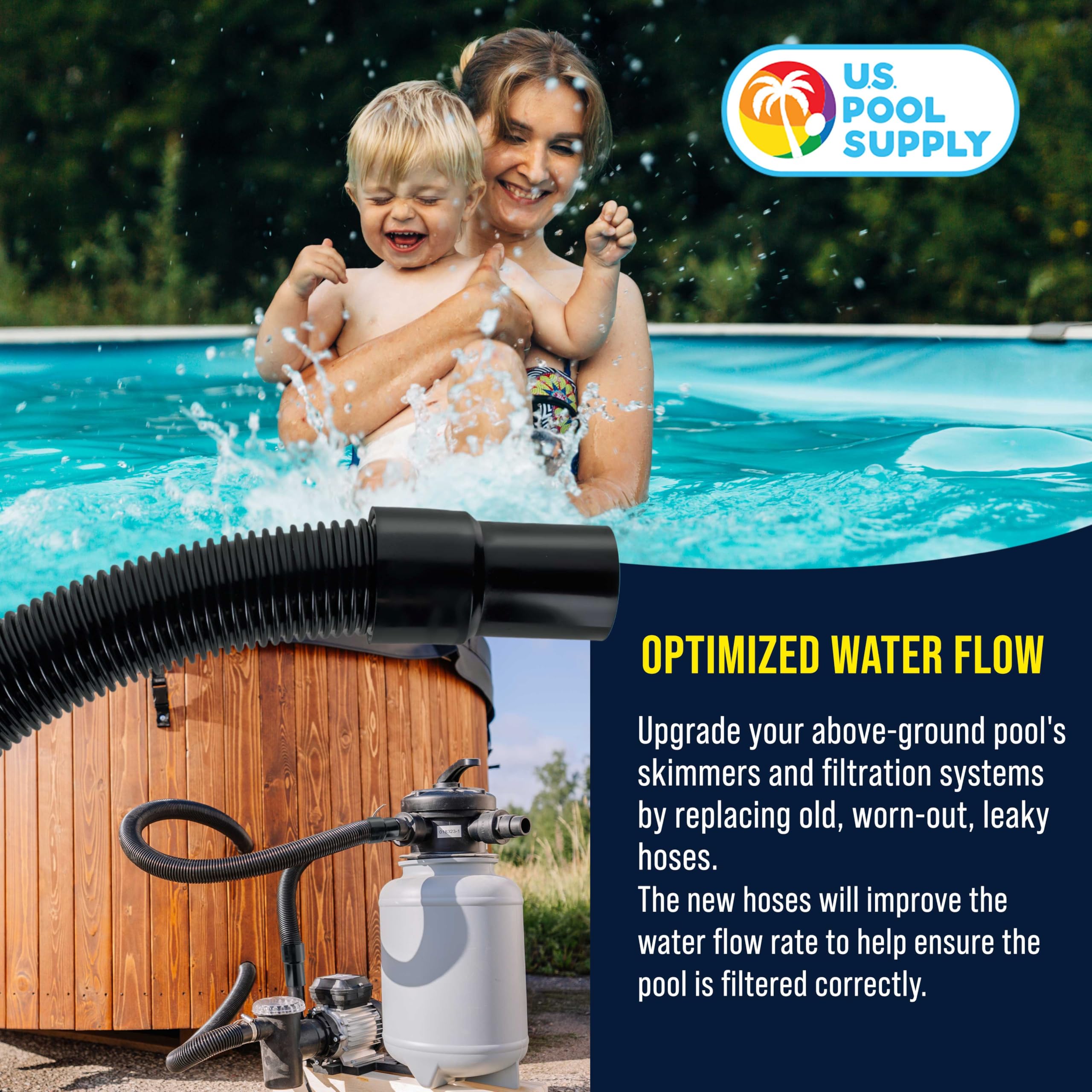 U.S. Pool Supply 3 Foot Heavy-Duty Pool Hose packaged view