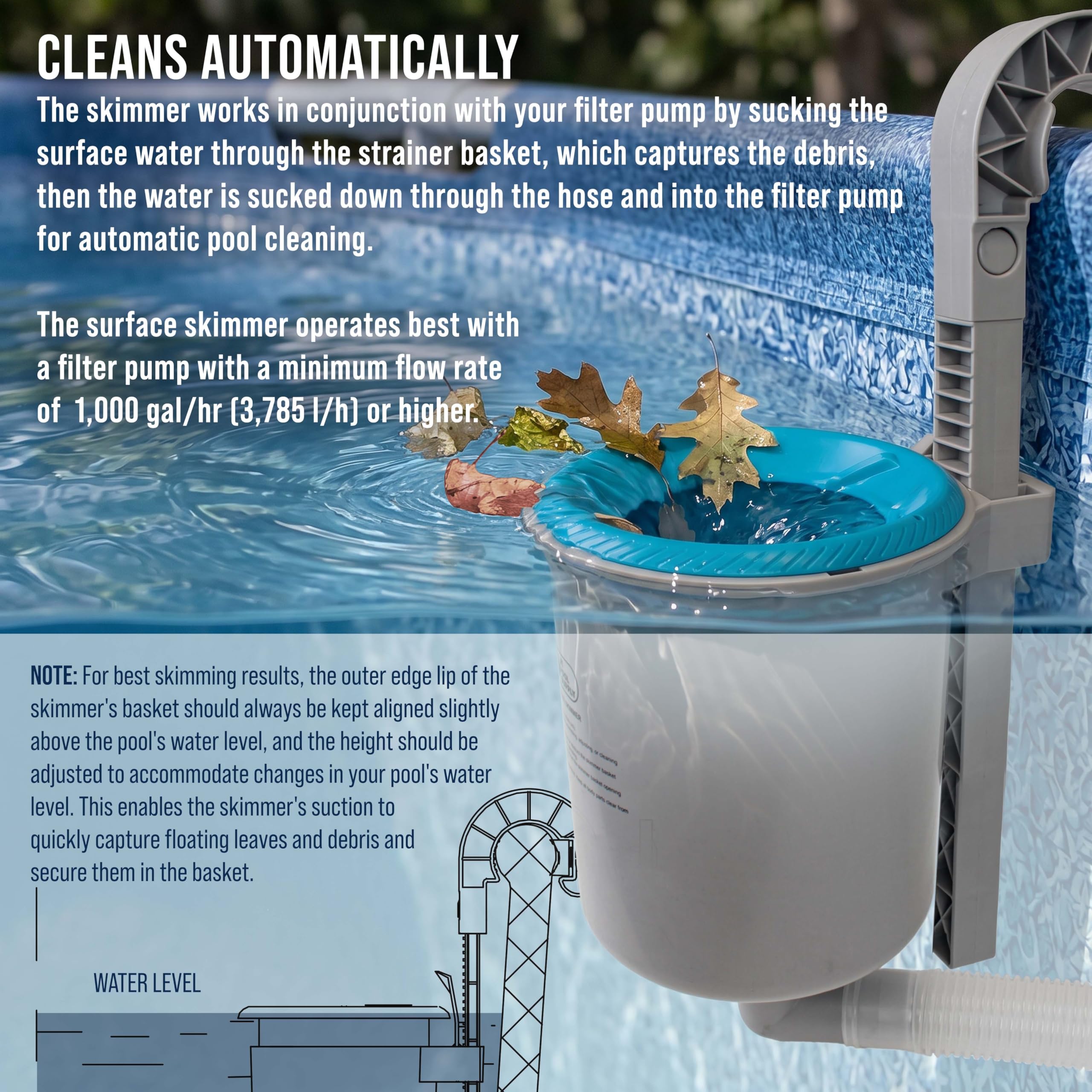 U.S. Pool Supply Above Ground Pool Skimmer installed on a pool wall