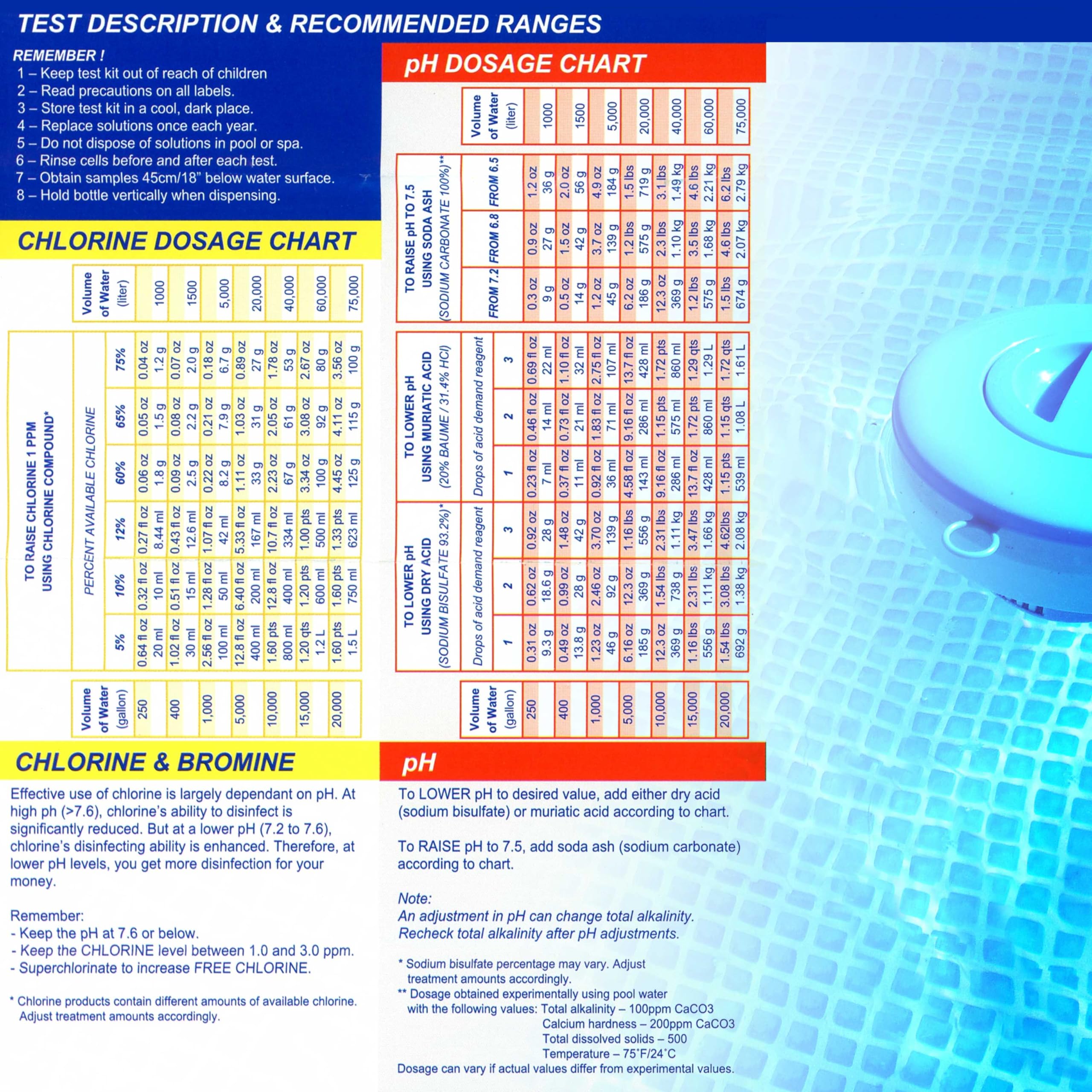 U.S. Pool Supply Test Kit Refill Solutions packaging