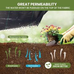 U-shaped garden pegs included with Velway weed barrier