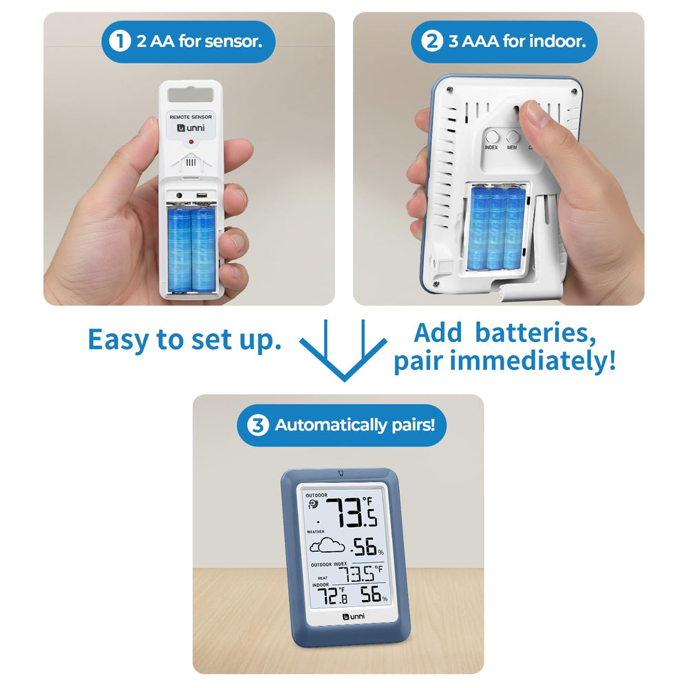 U UNNI thermometer in packaging with user manual