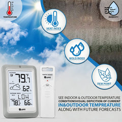 U UNNI weather station mounted on a wall