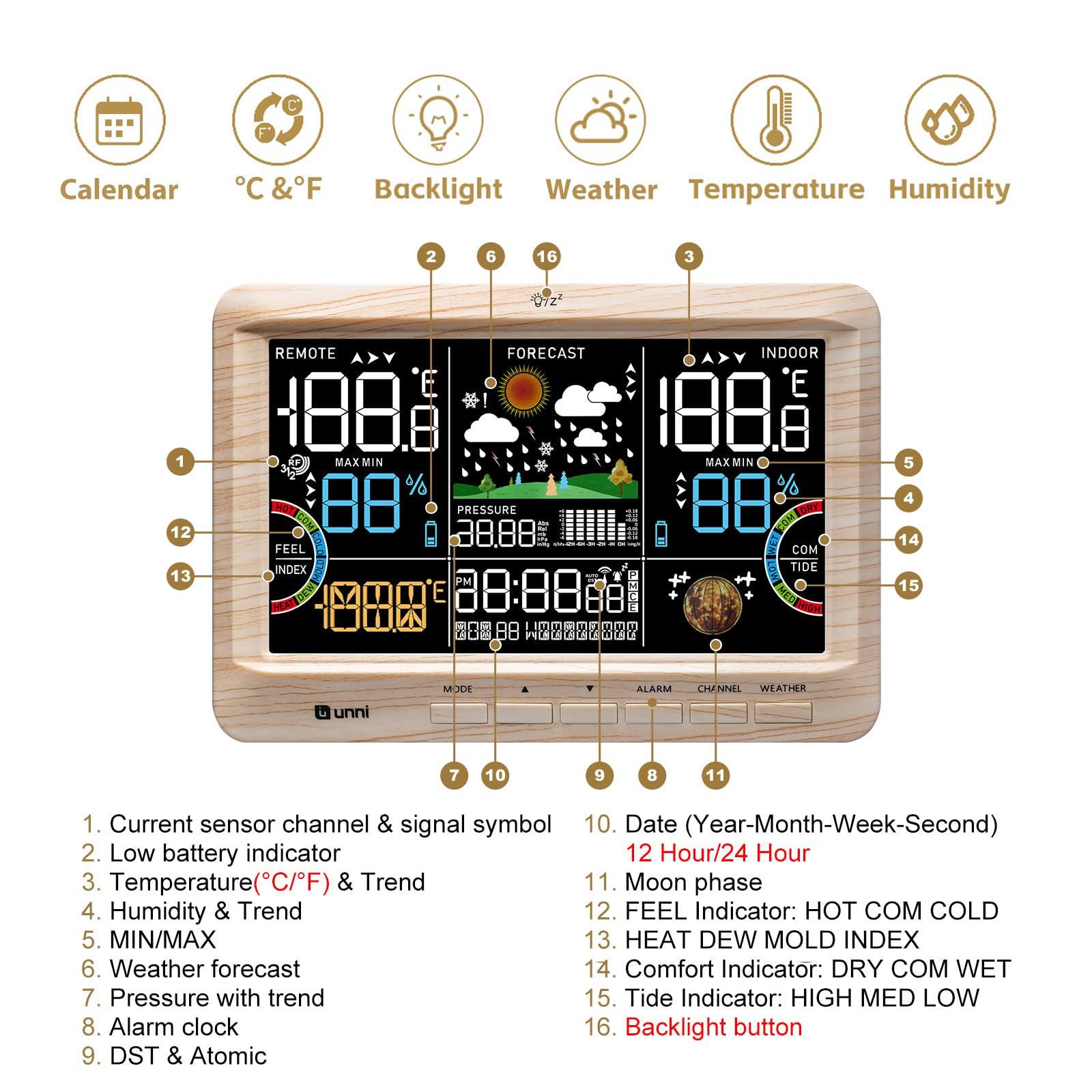 U UNNI Weather Station multi-colour design