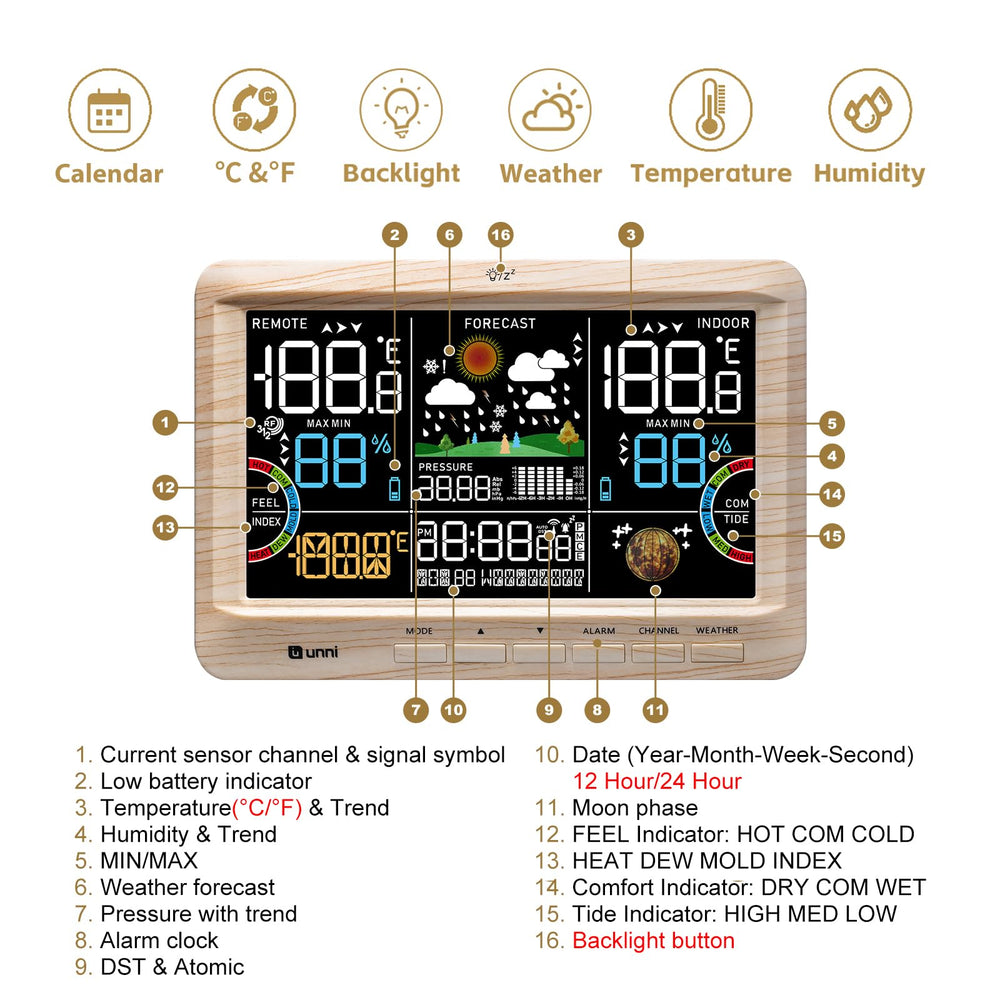 U UNNI Weather Station multi-colour design