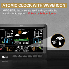 U UNNI Weather Station showing outdoor humidity levels