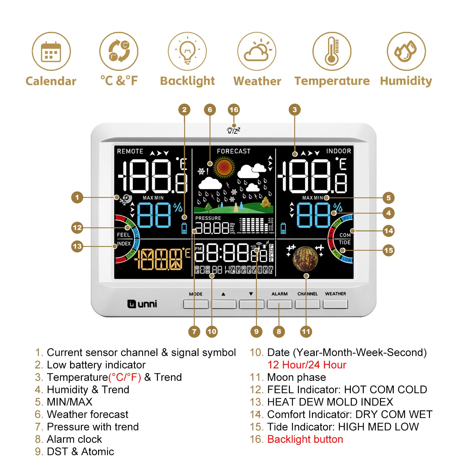 U UNNI Weather Station showing temperature and humidity readings