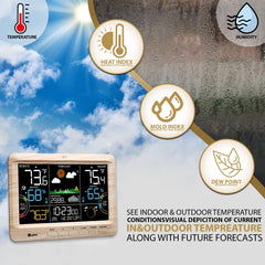 U UNNI Weather Station wireless sensor