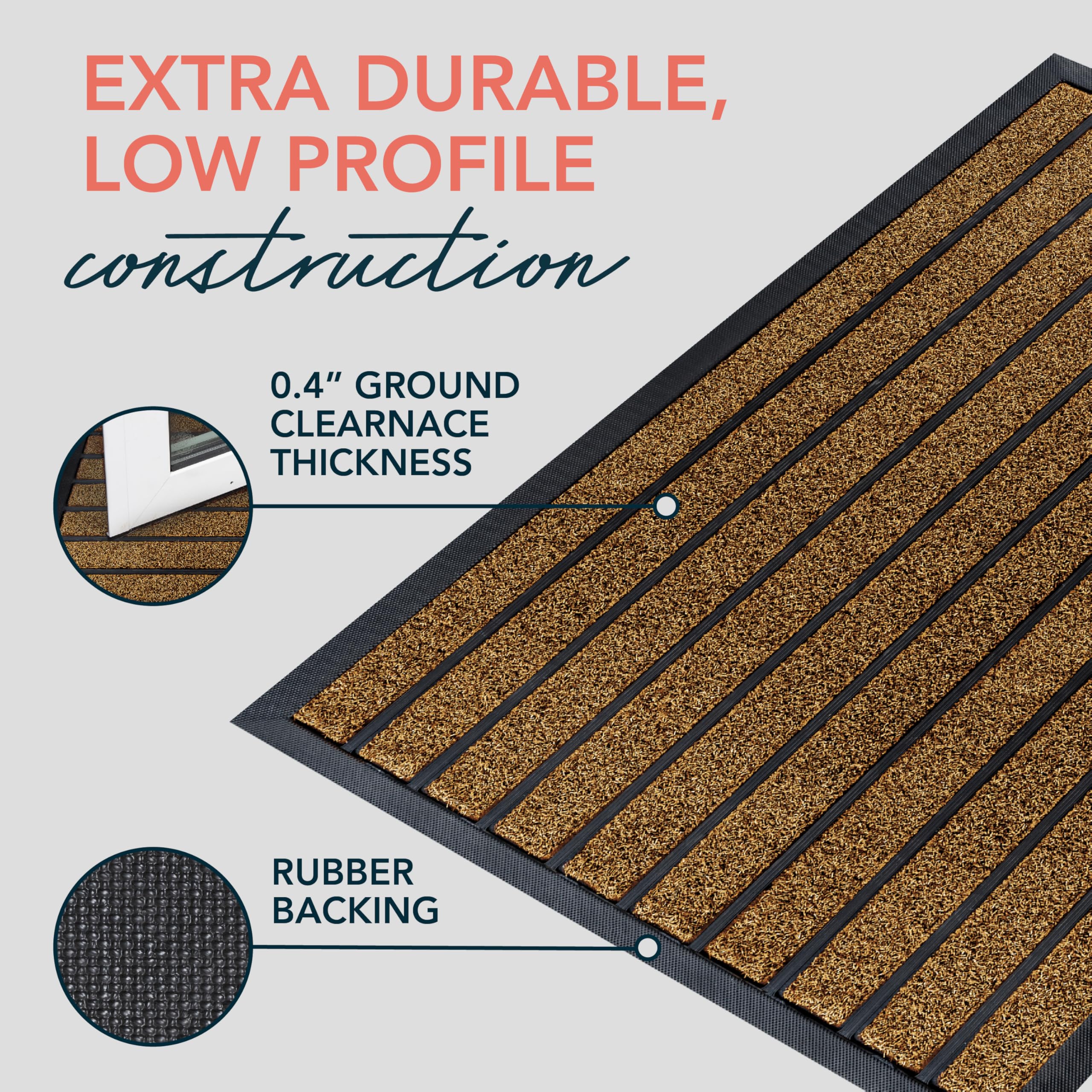 ubdyo Extra Durable Door Mat close-up of rubber backing