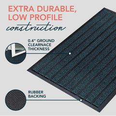 ubdyo Extra Durable Door Mat placed at entrance with shoes on it