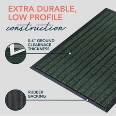ubdyo Extra Durable Door Mat with PVC rubber backing