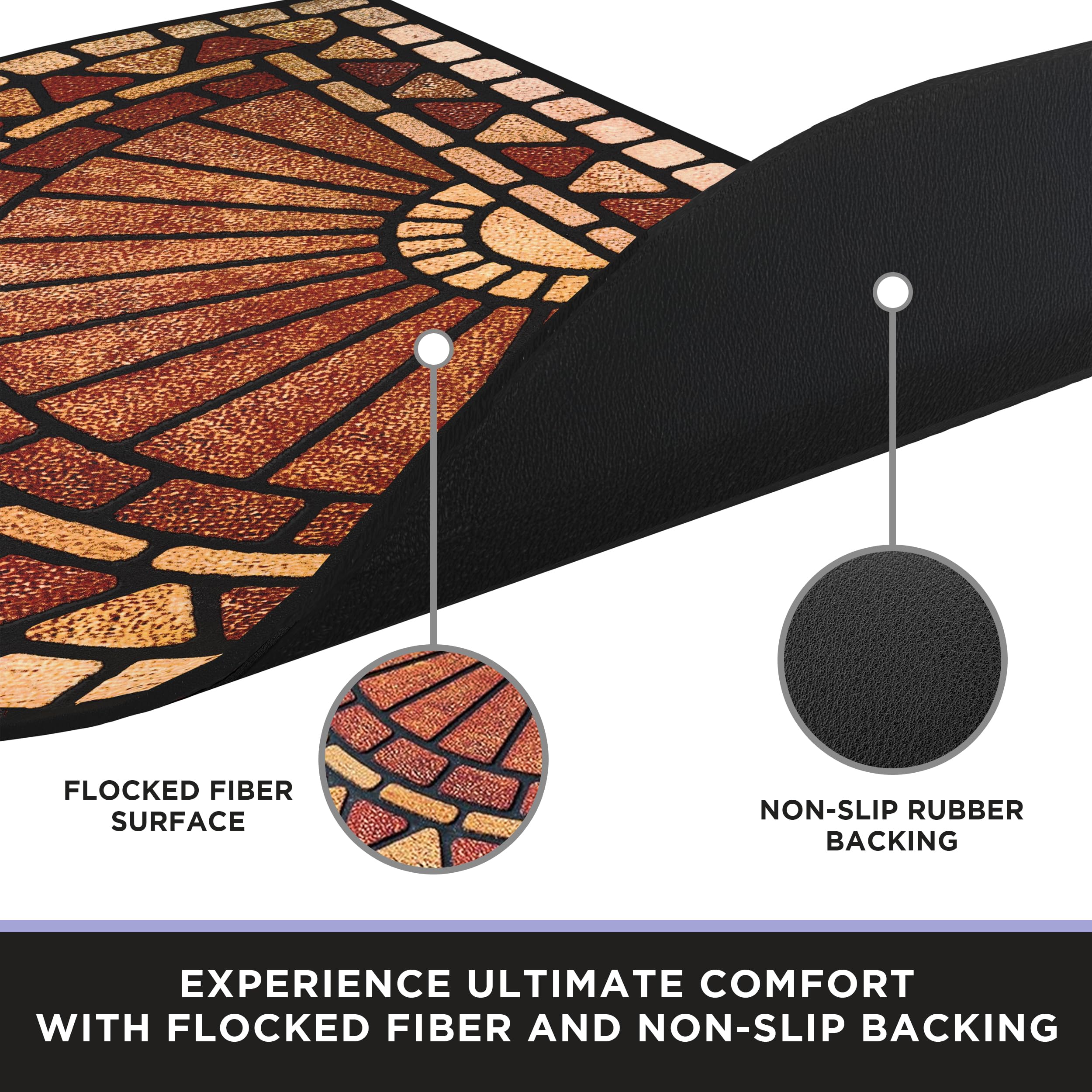 ubdyo Half Circle Door Mat showing rubber backing