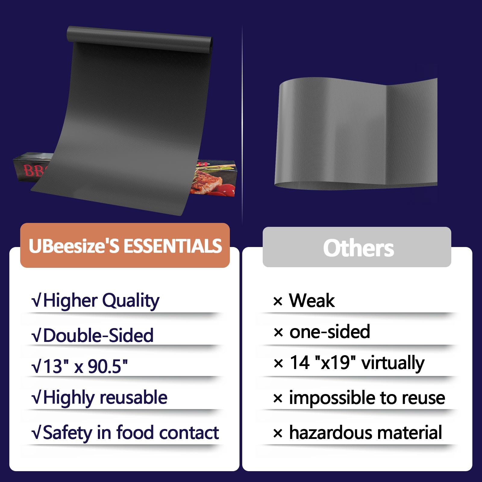 UBeesize Grill Mat cut to fit a smaller grill